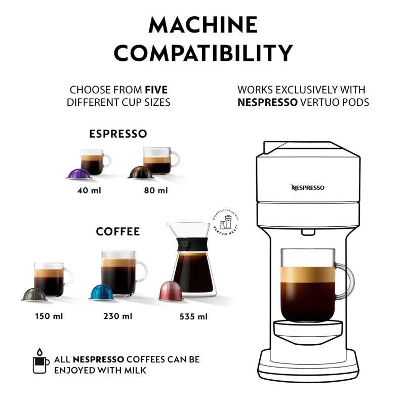 Nespresso ENV120.GYAE Vertuo Next Coffee Machine with Milk Frother – Dark Grey - Image 18